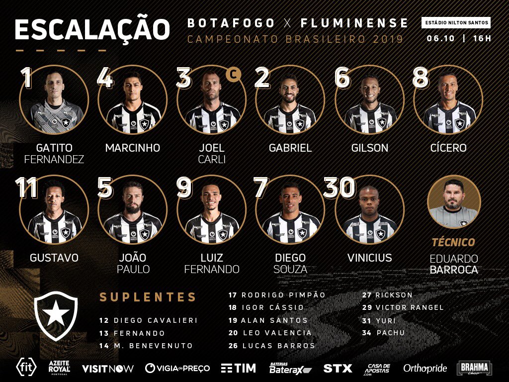 Com mudanças na formação, o Botafogo está escalado para o clássico